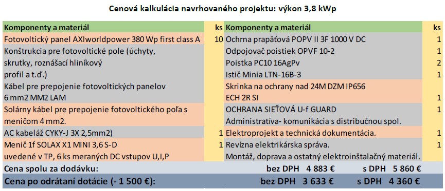 fotovoltaicke systemy a fotovoltaicke elektrarne